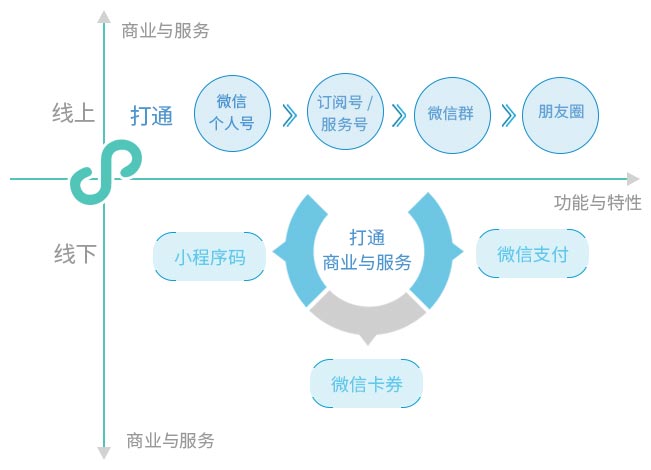 k1体育十年品牌值得信赖